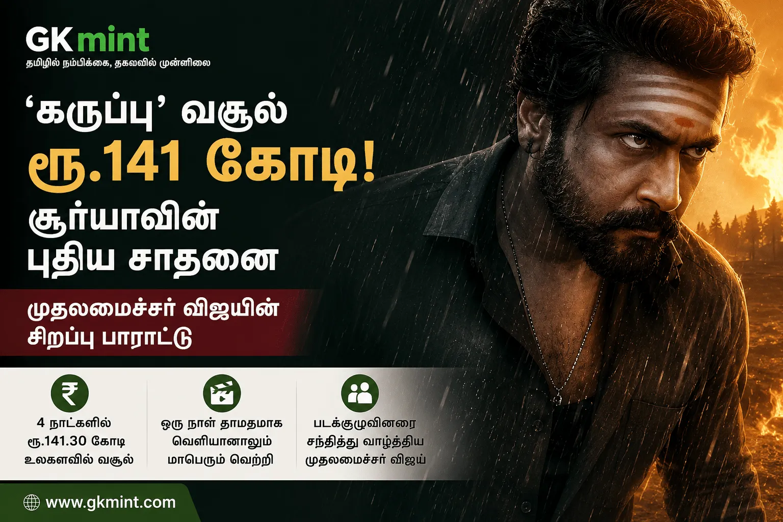 karuppu